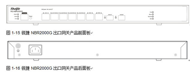 深探企業網絡樞紐 銳捷RG-NBR2000G安全網關評測與應用場景分析