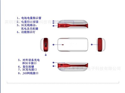 工廠批發3G無線路由器WiFi便攜移動電源5600容量